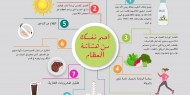 كيف تحمي المرأة نفسها من هشاشة العظام؟